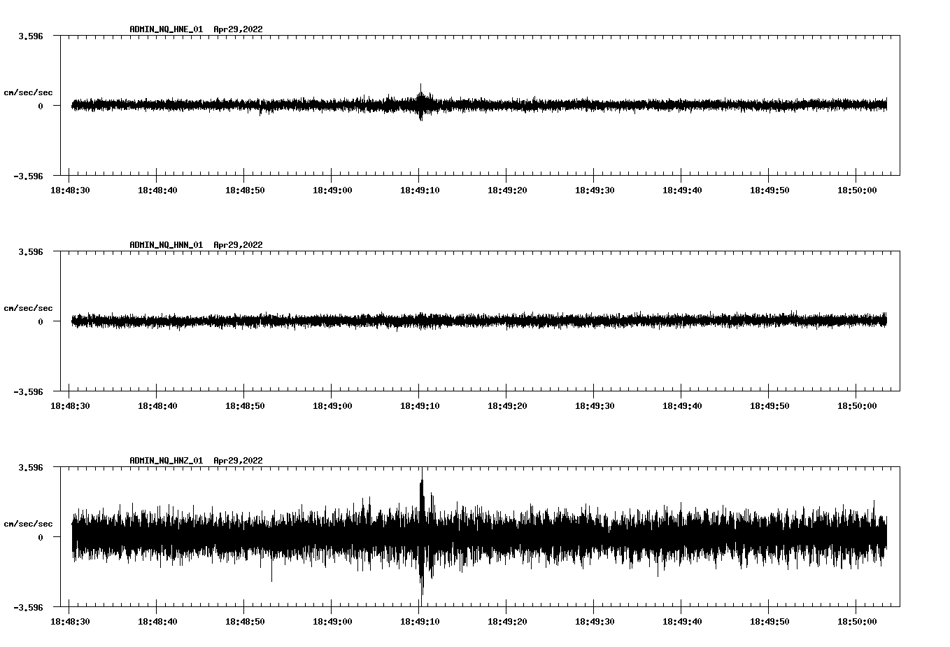 waveform image