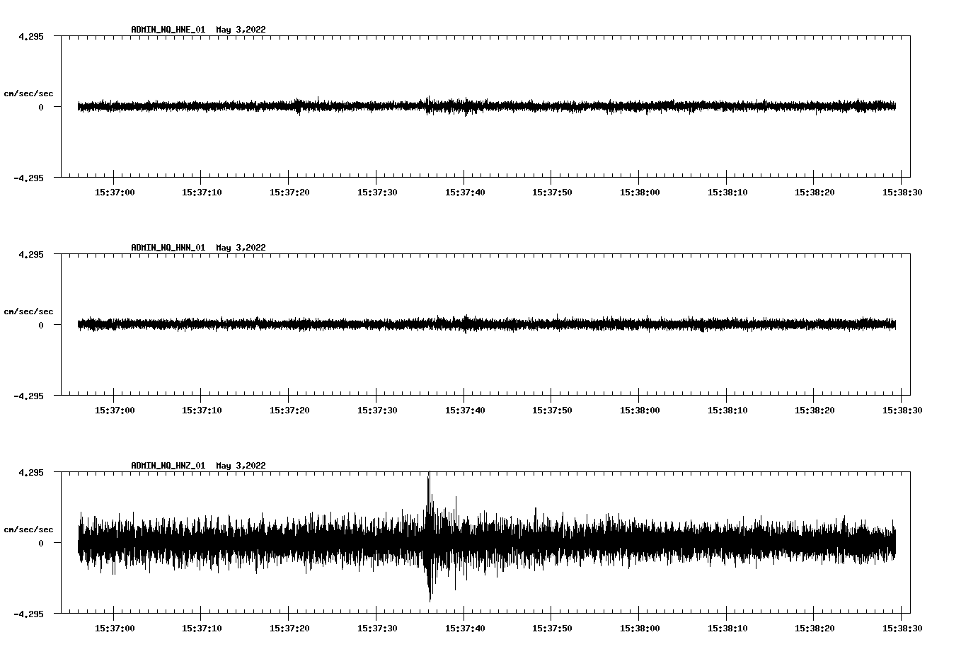 waveform image