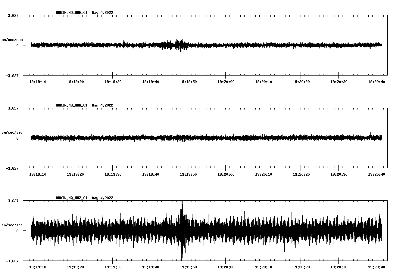 waveform image