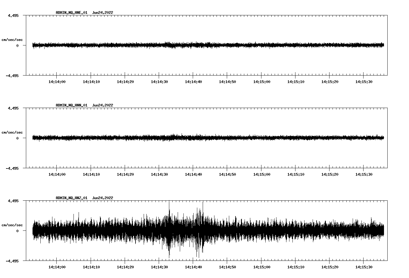 waveform image
