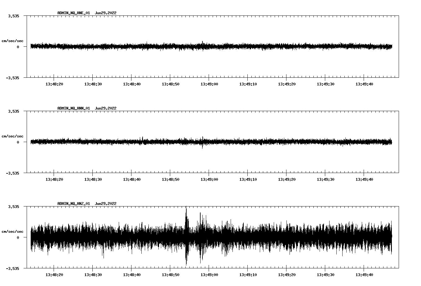 waveform image