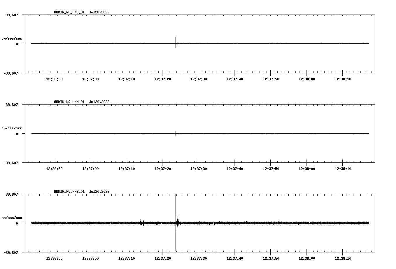 waveform image