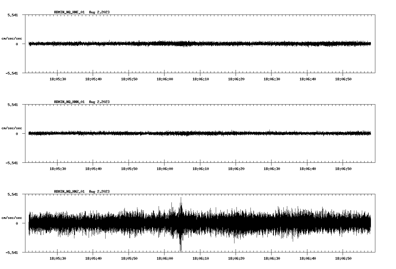 waveform image