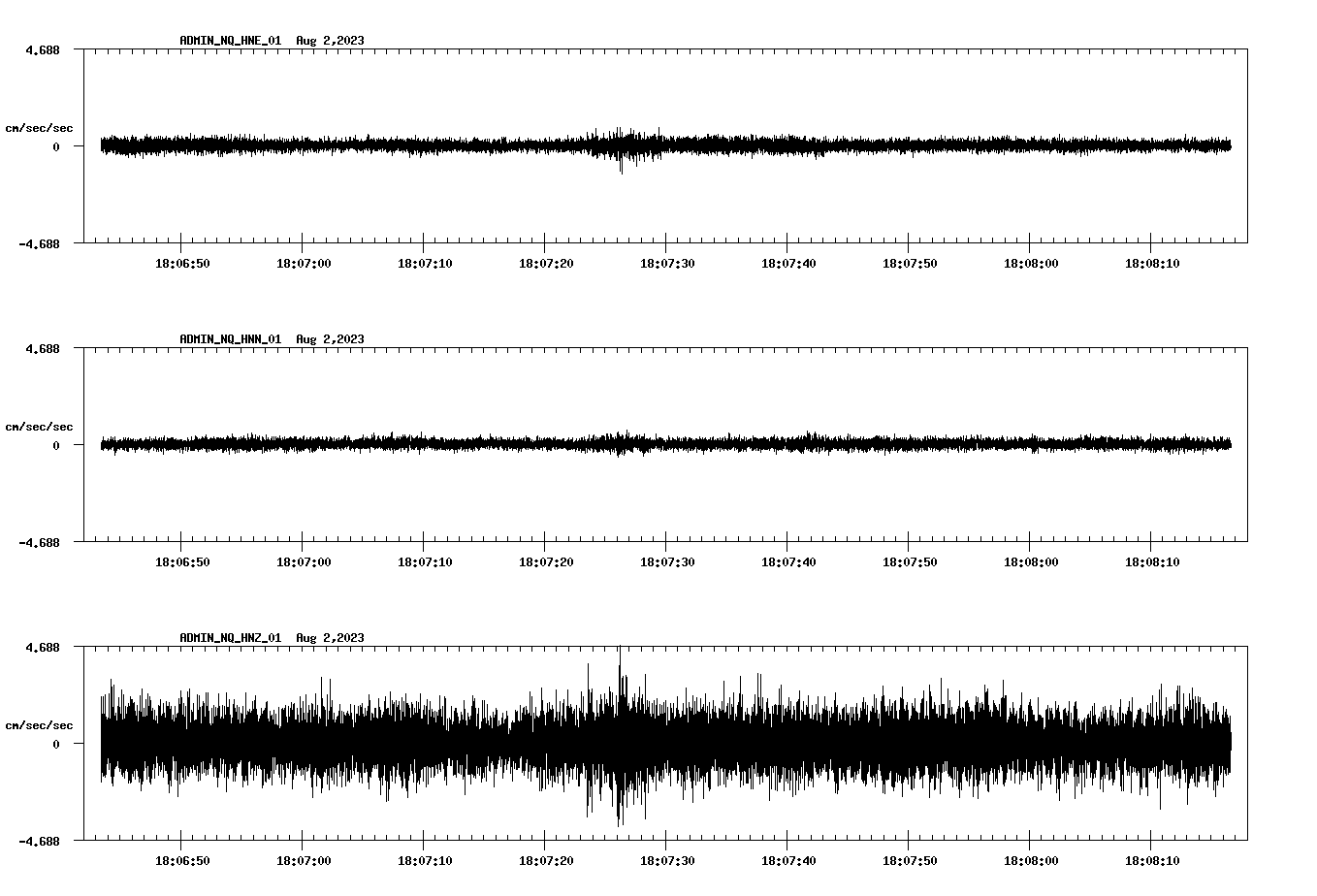 waveform image