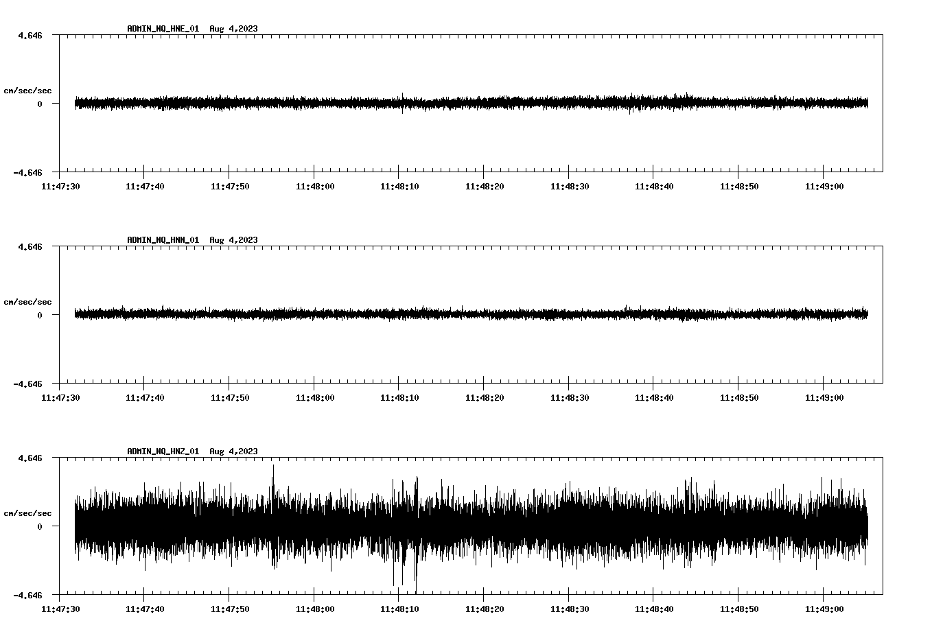 waveform image