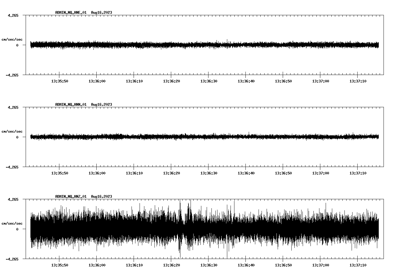 waveform image