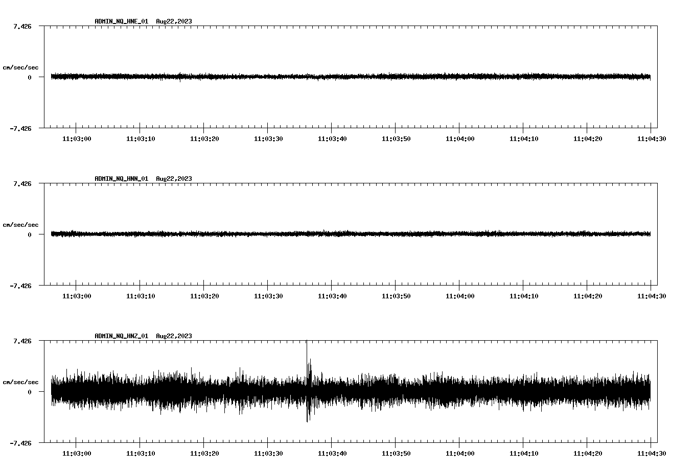 waveform image