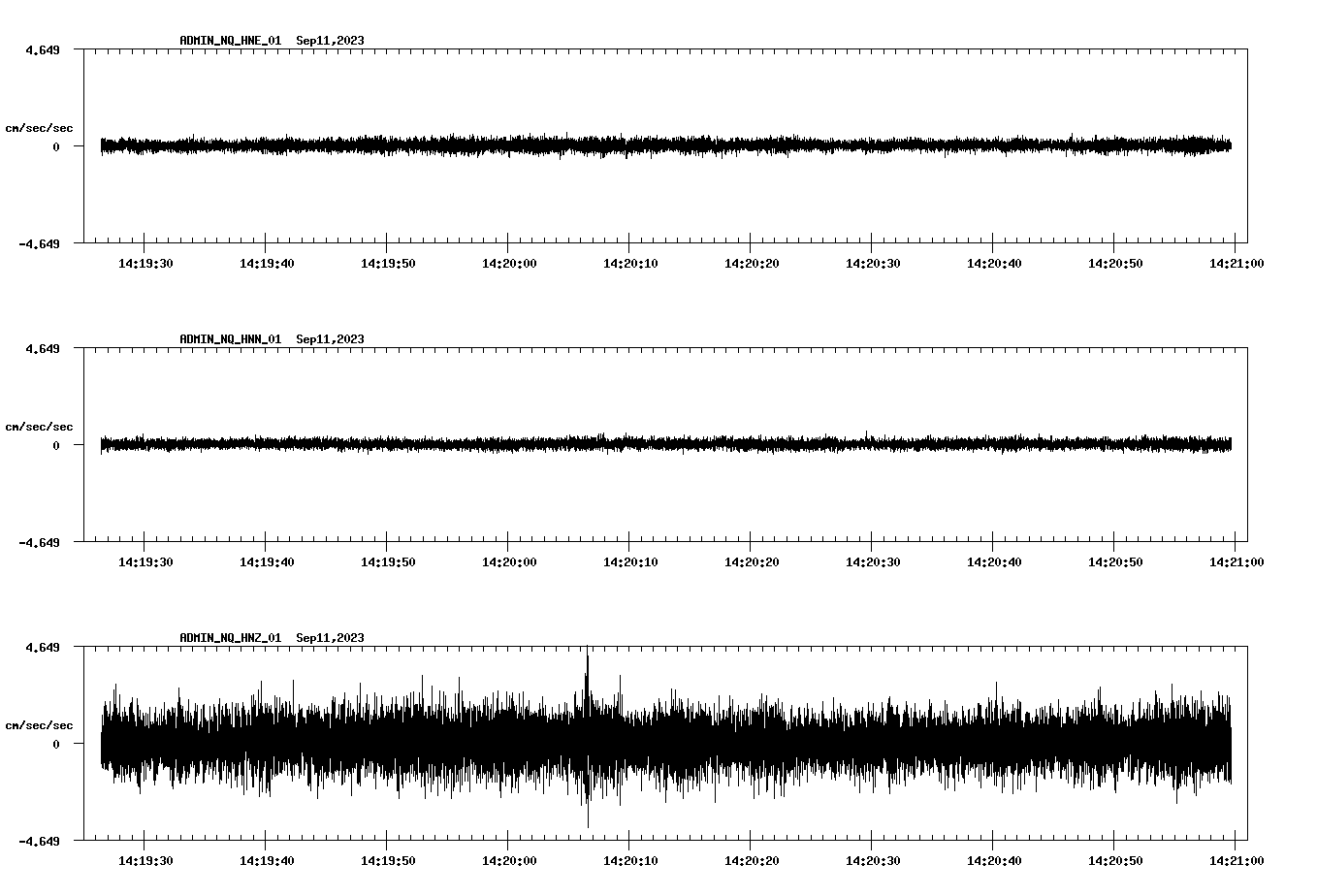 waveform image