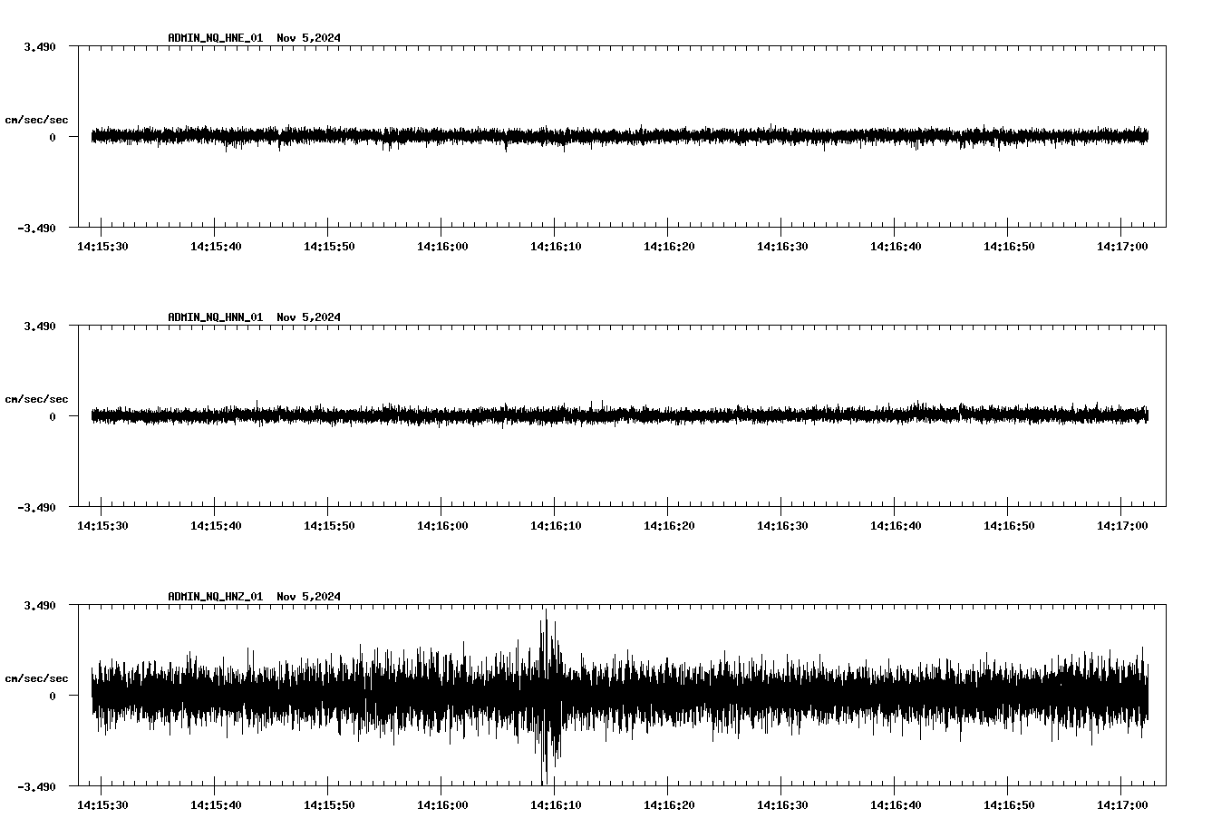 waveform image