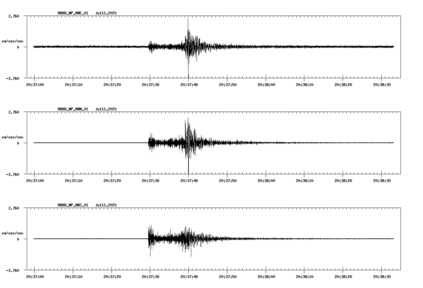 waveform image