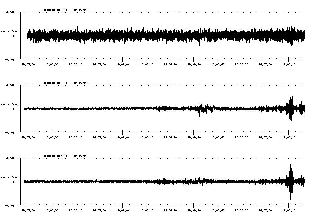 waveform image