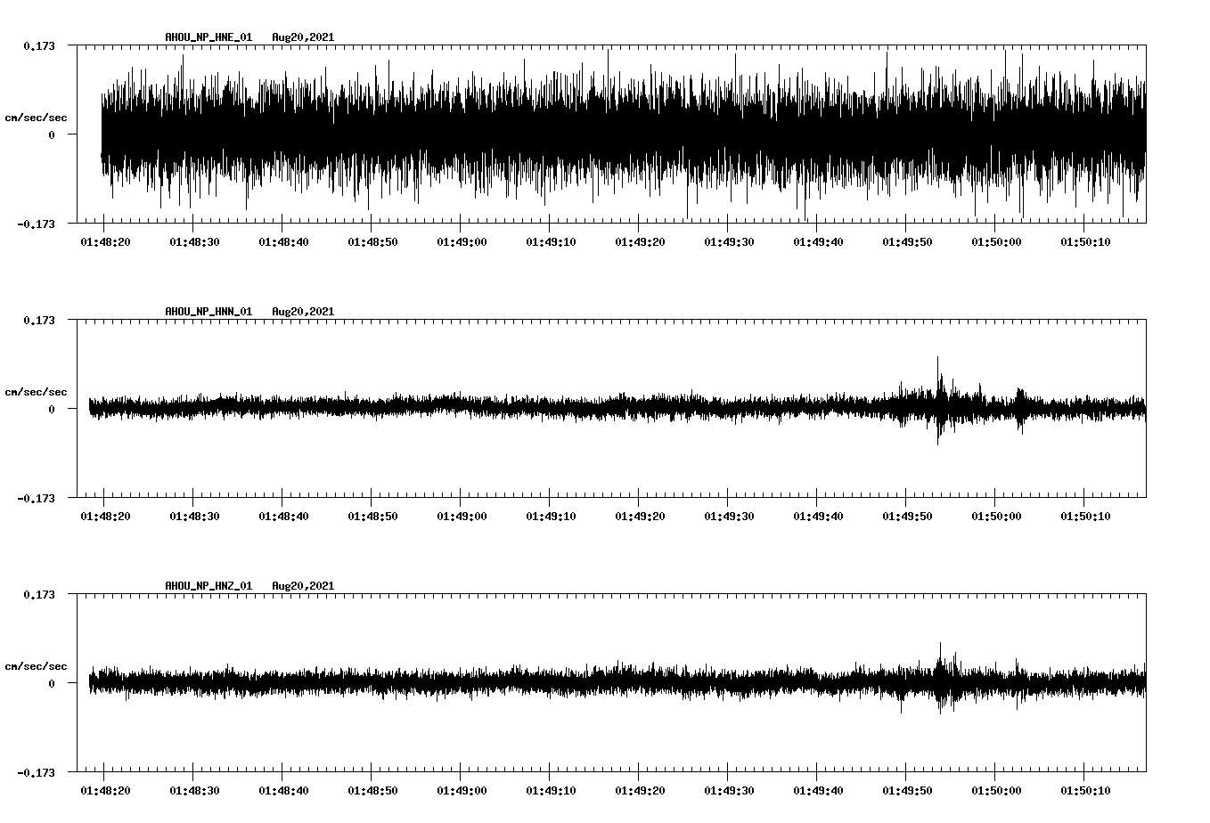 waveform image