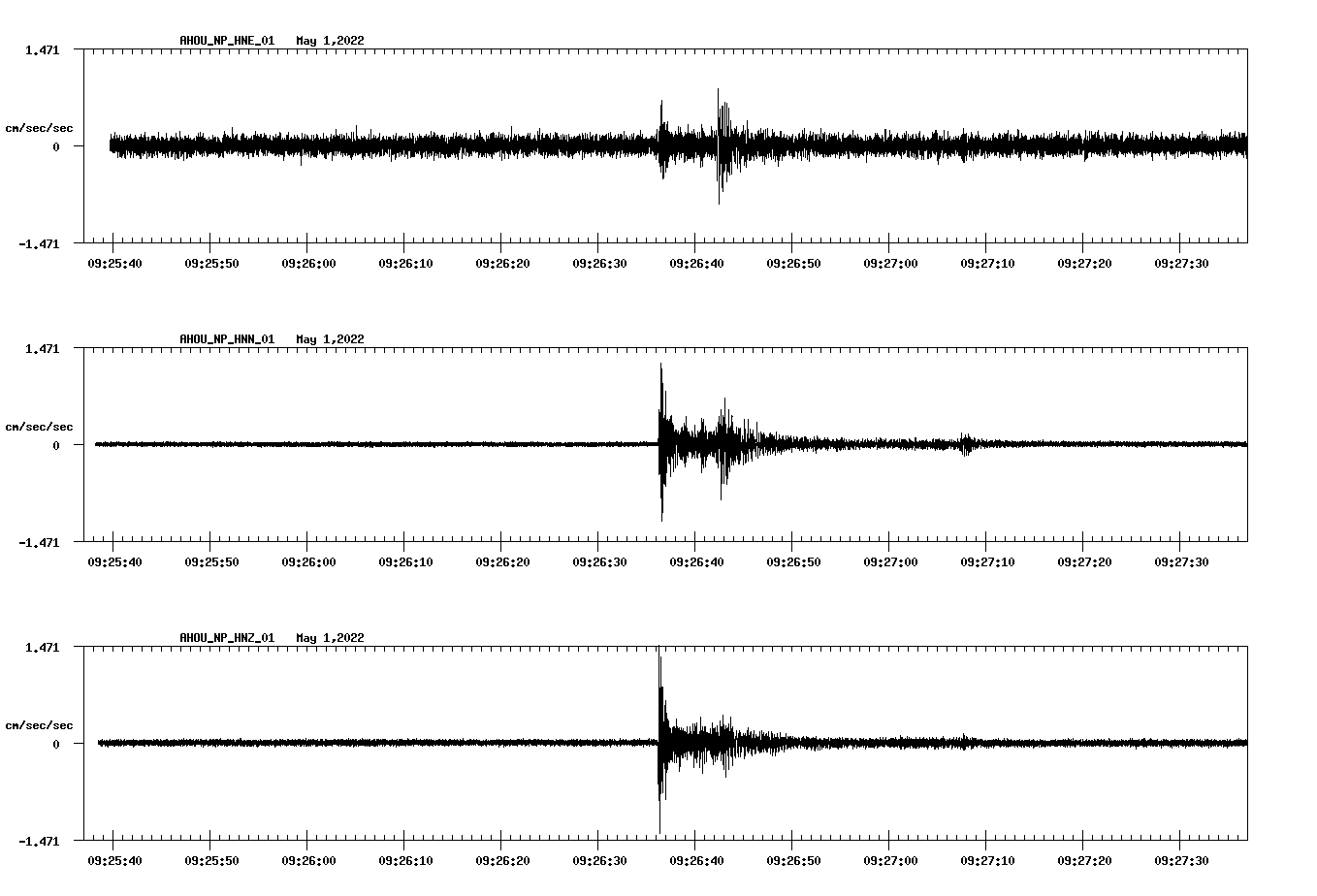 waveform image