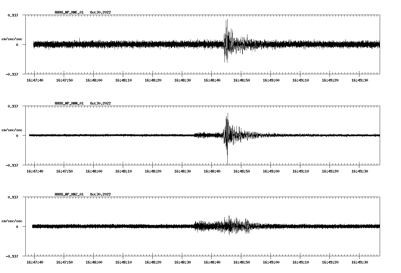 waveform image