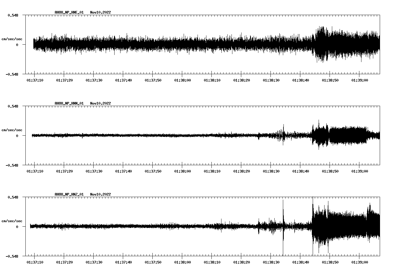 waveform image