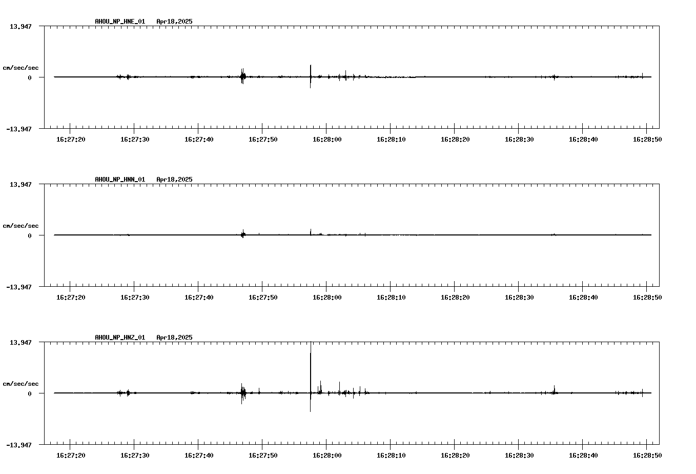 waveform image