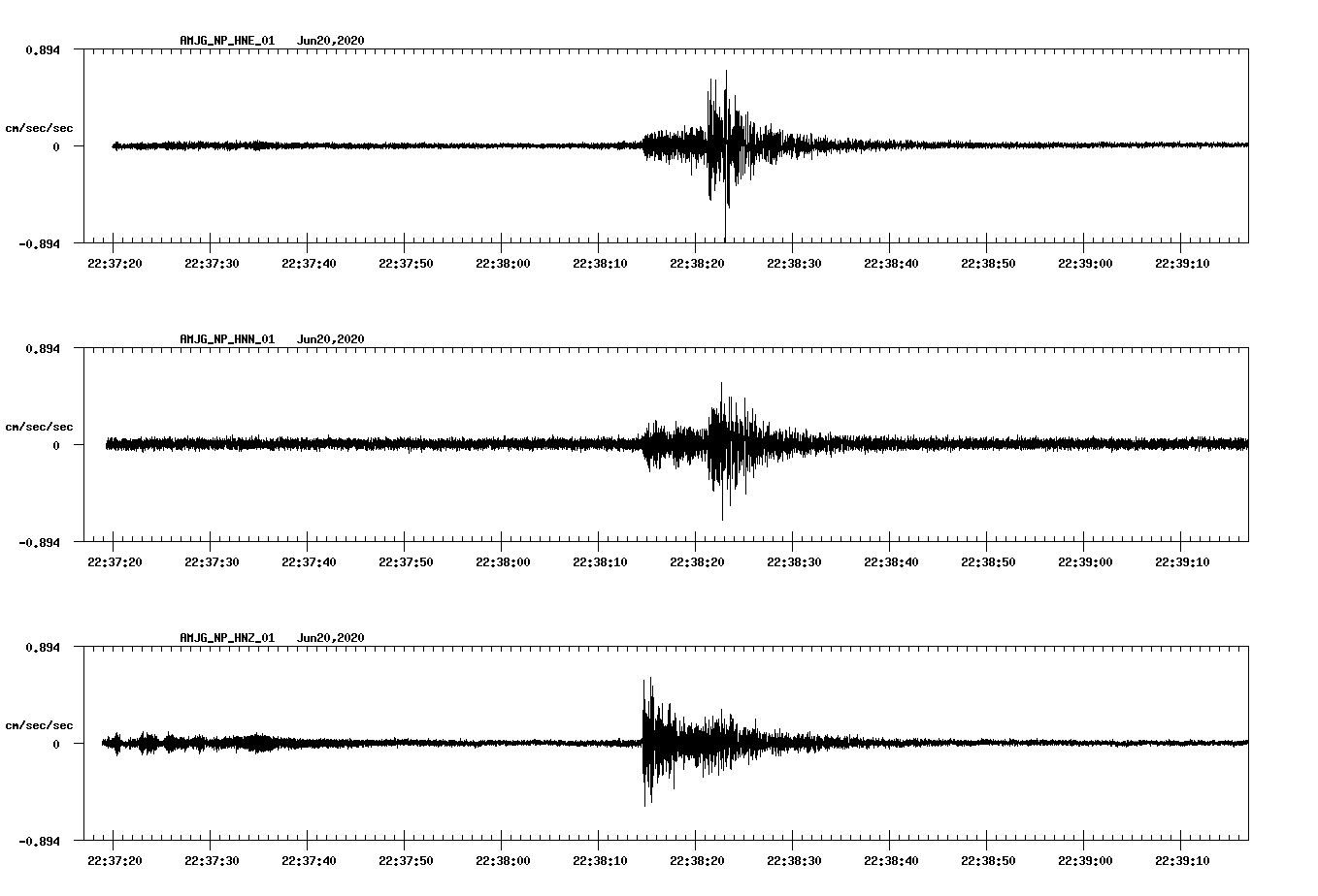 waveform image