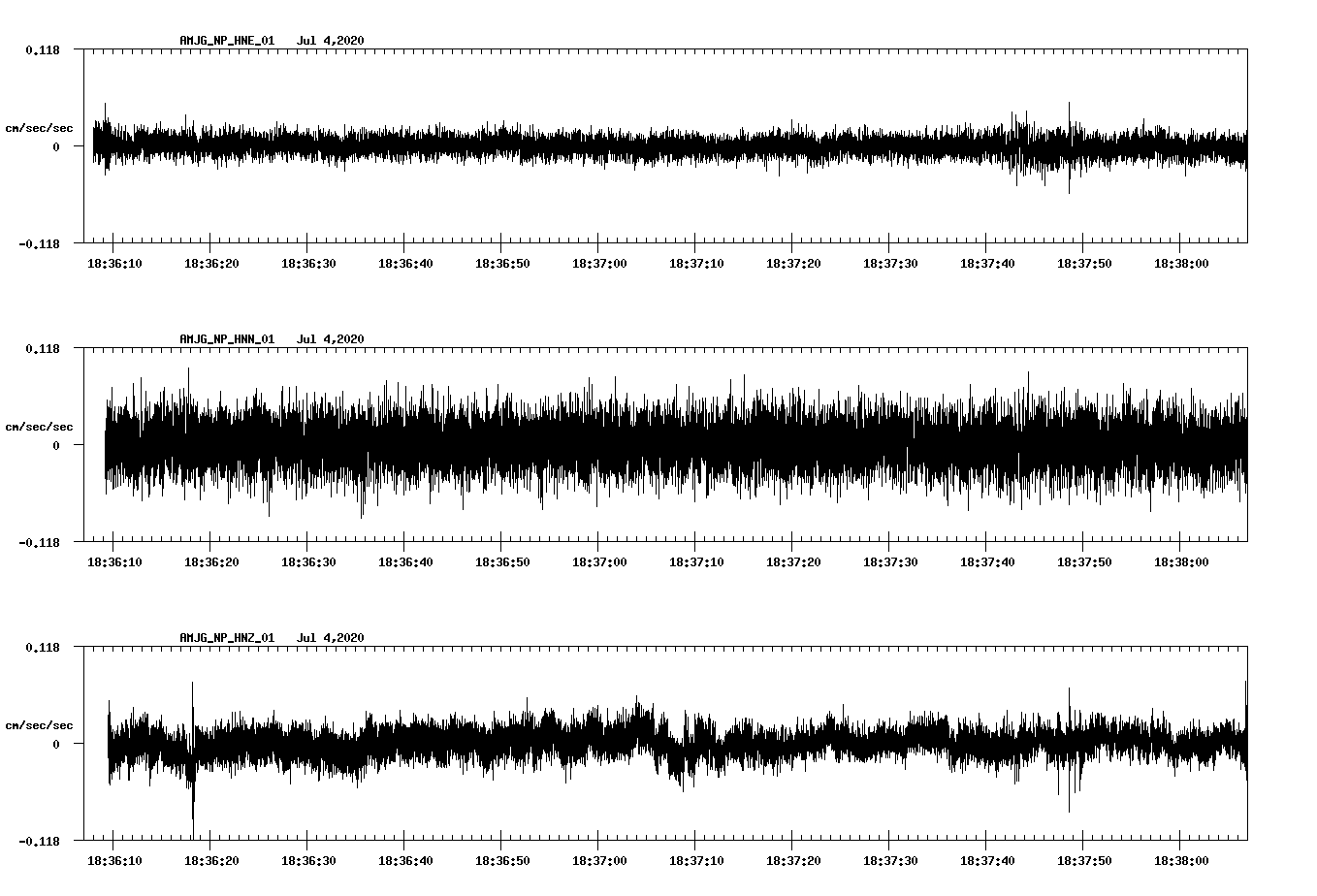 waveform image
