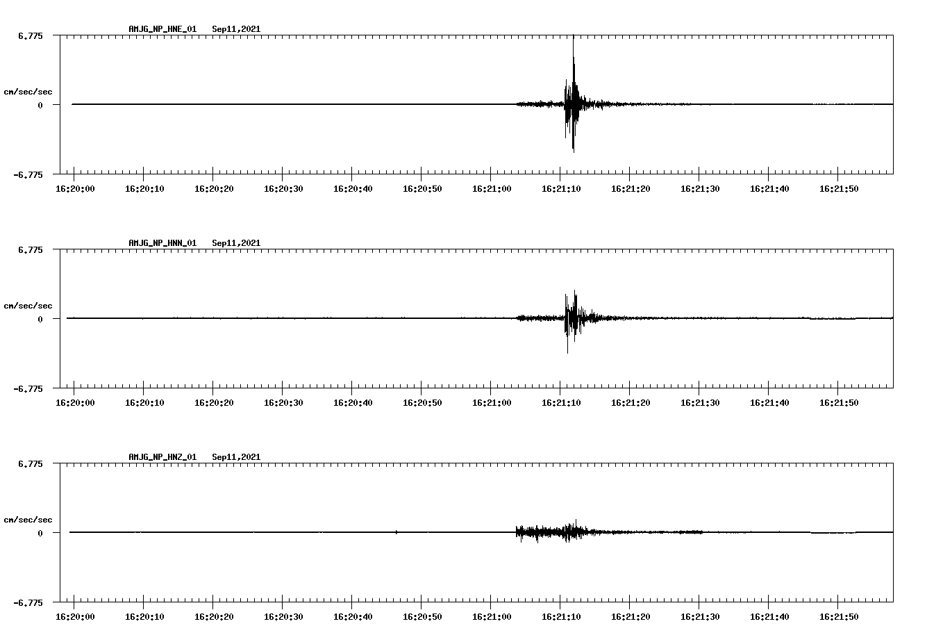 waveform image