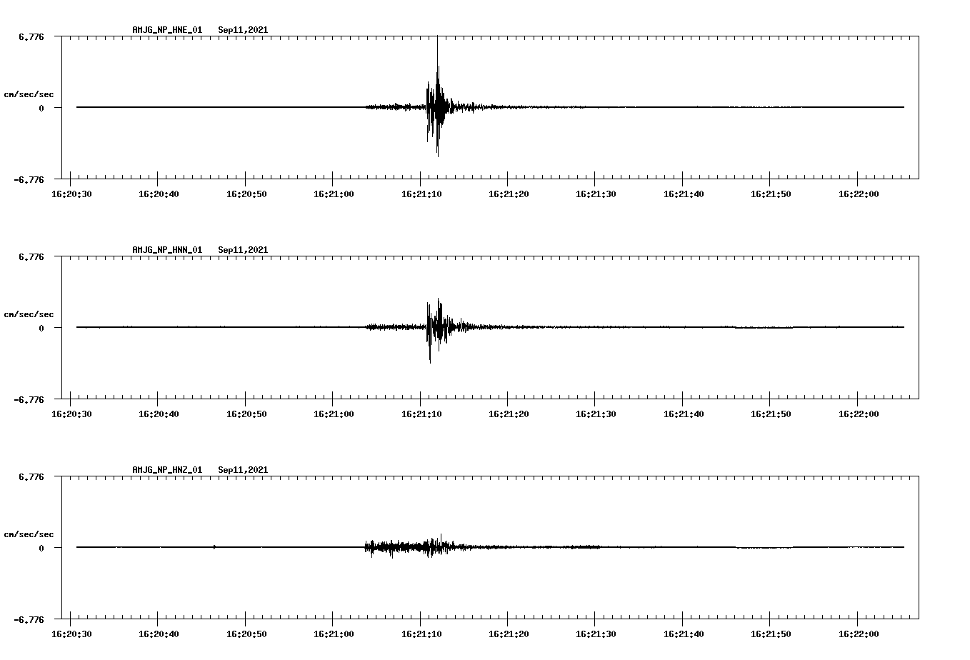 waveform image