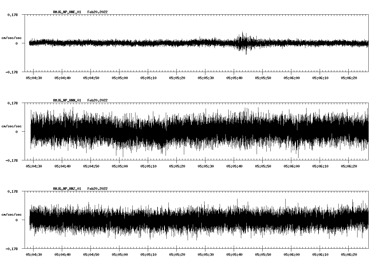 waveform image