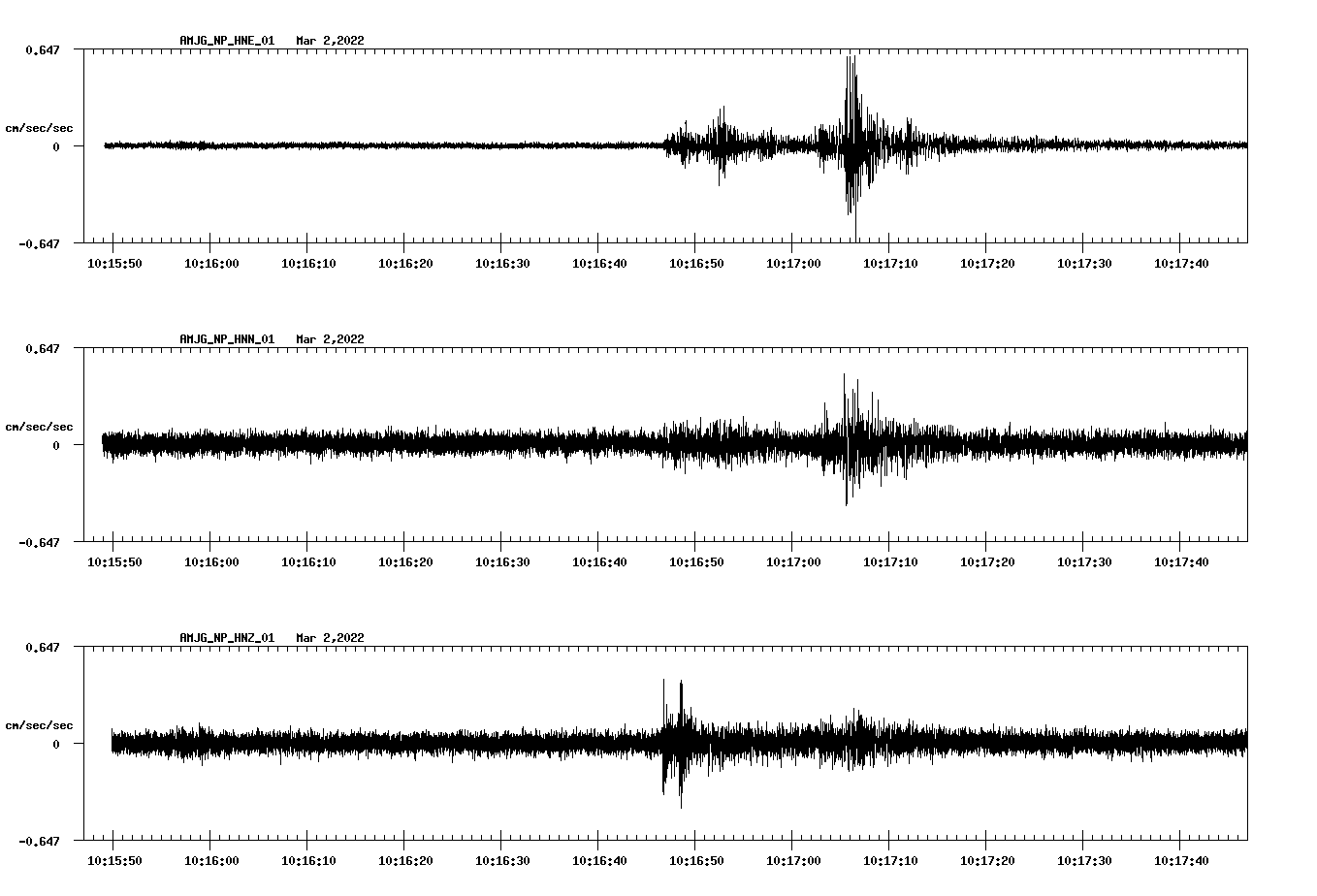 waveform image