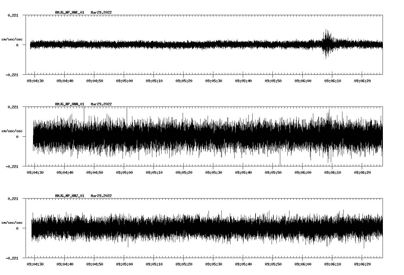 waveform image