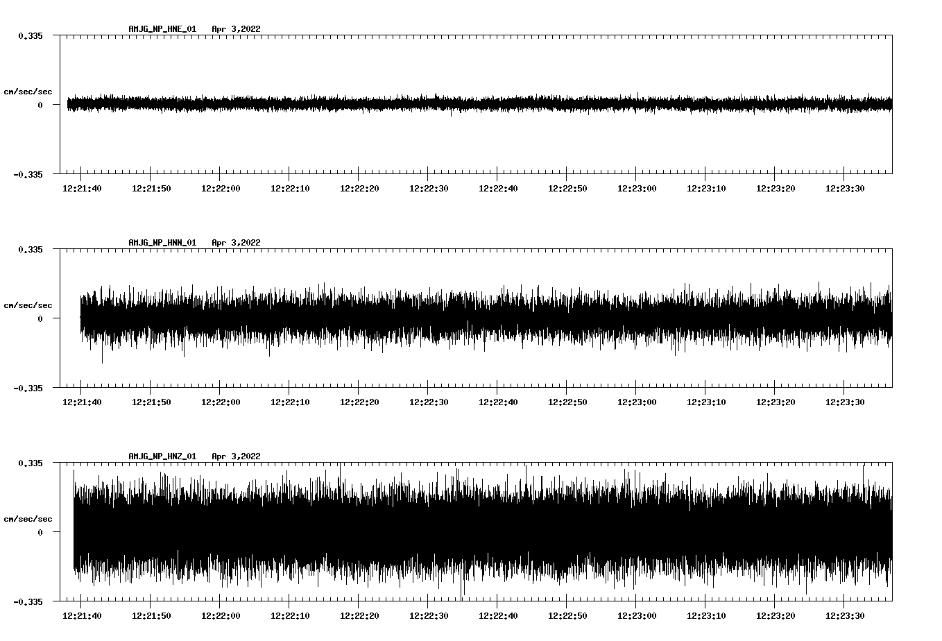waveform image