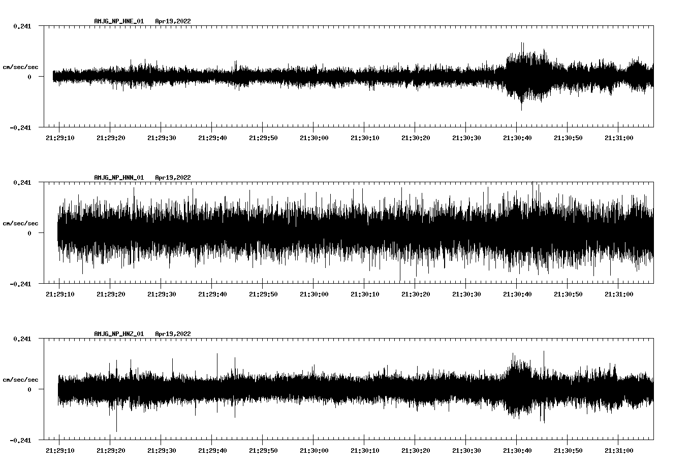 waveform image