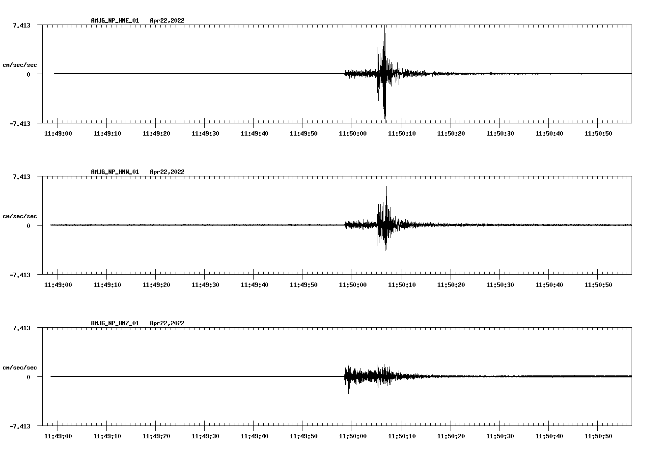 waveform image