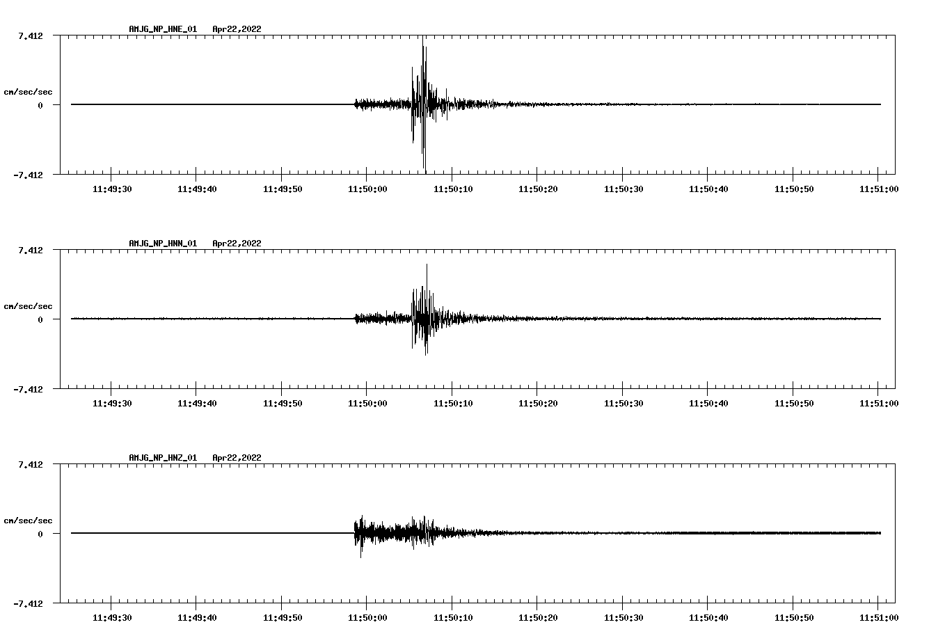 waveform image