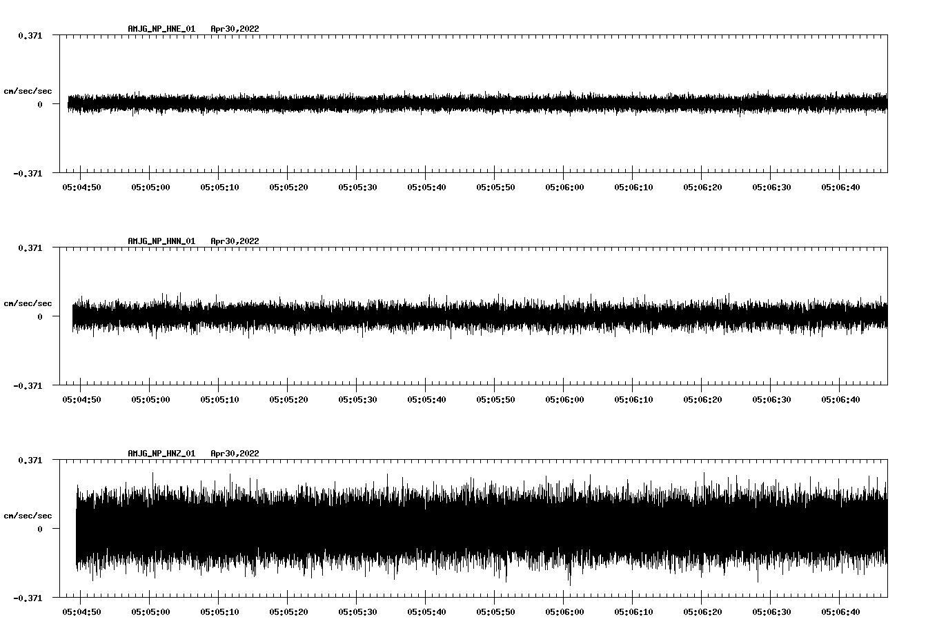 waveform image