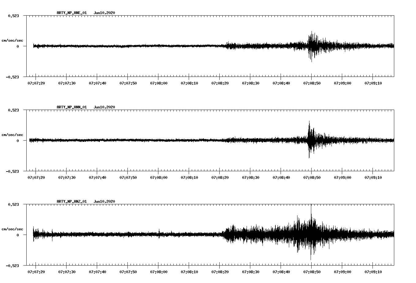 waveform image