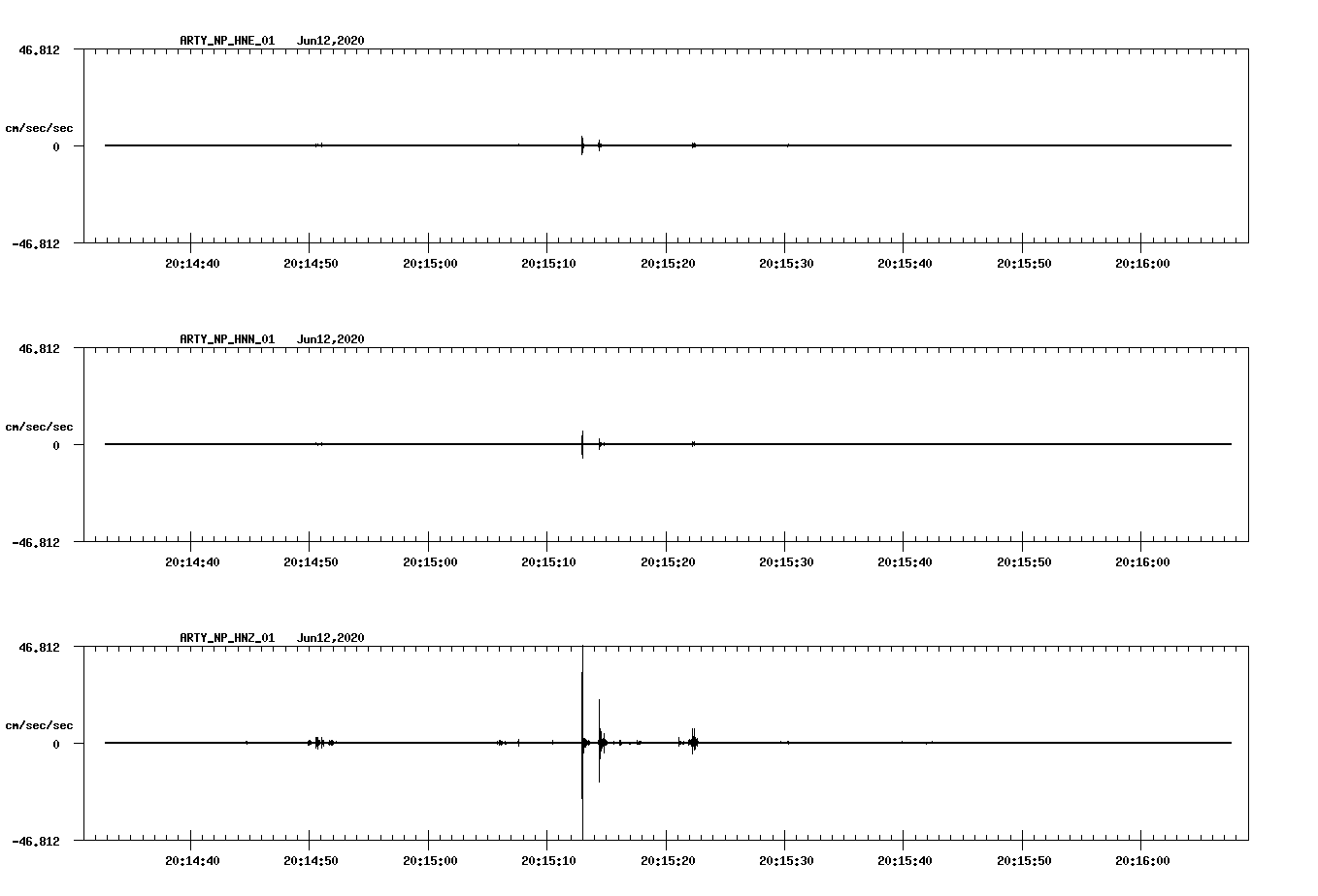 waveform image