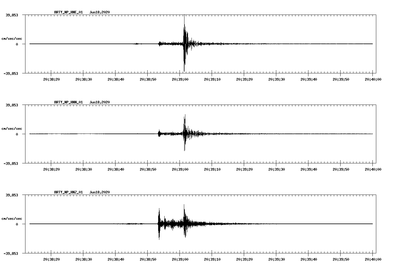waveform image