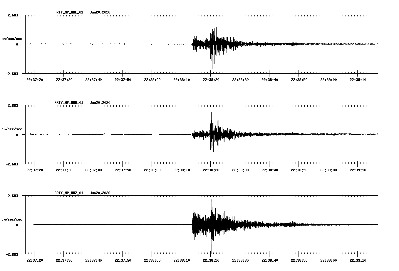 waveform image