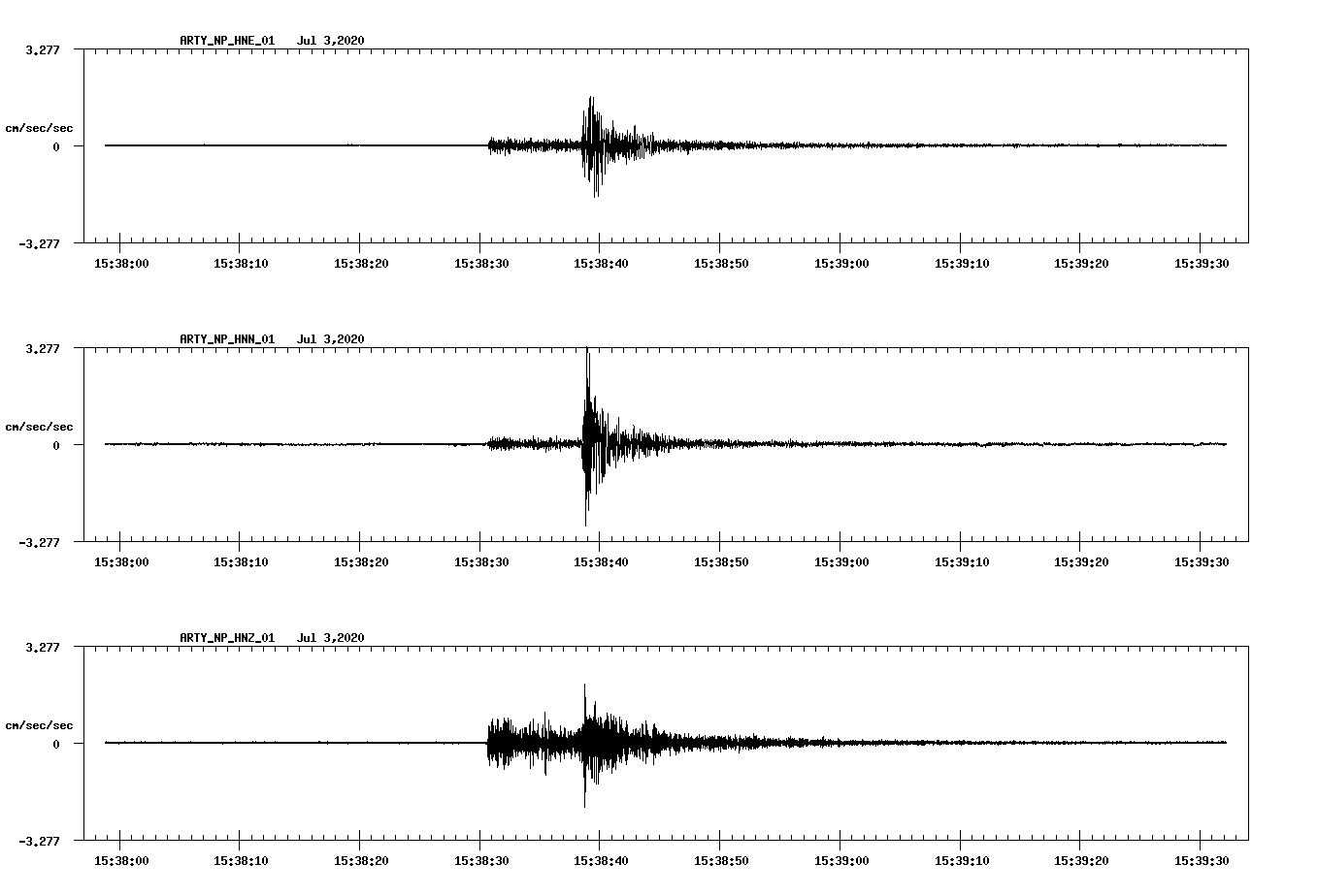 waveform image