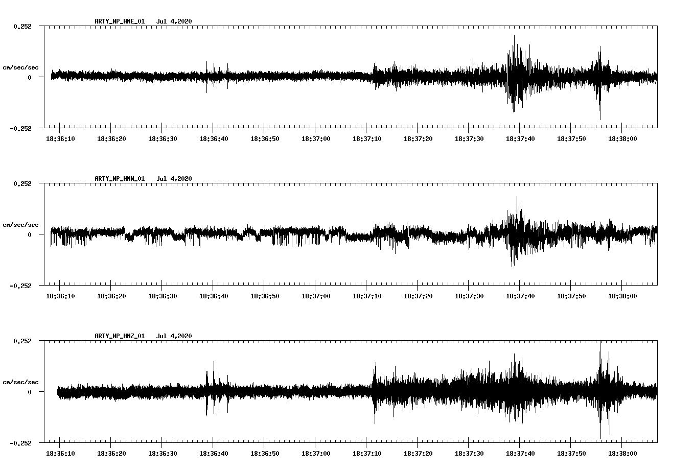 waveform image
