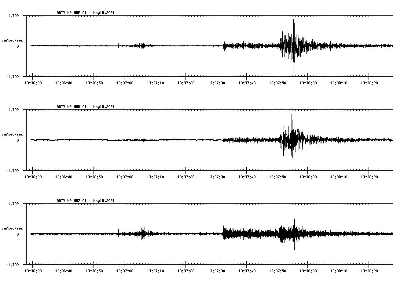 waveform image