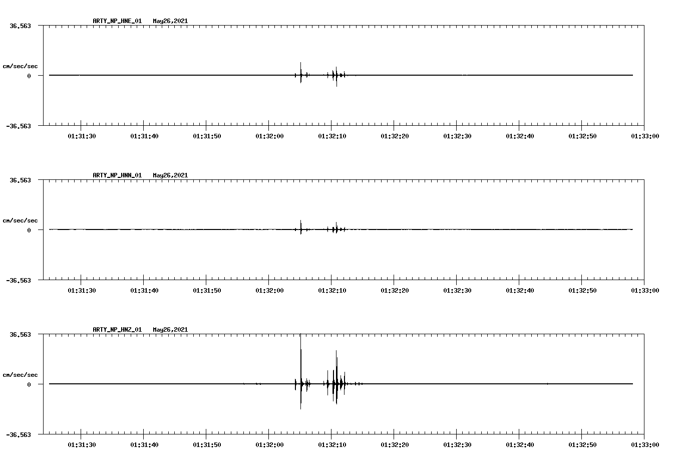 waveform image