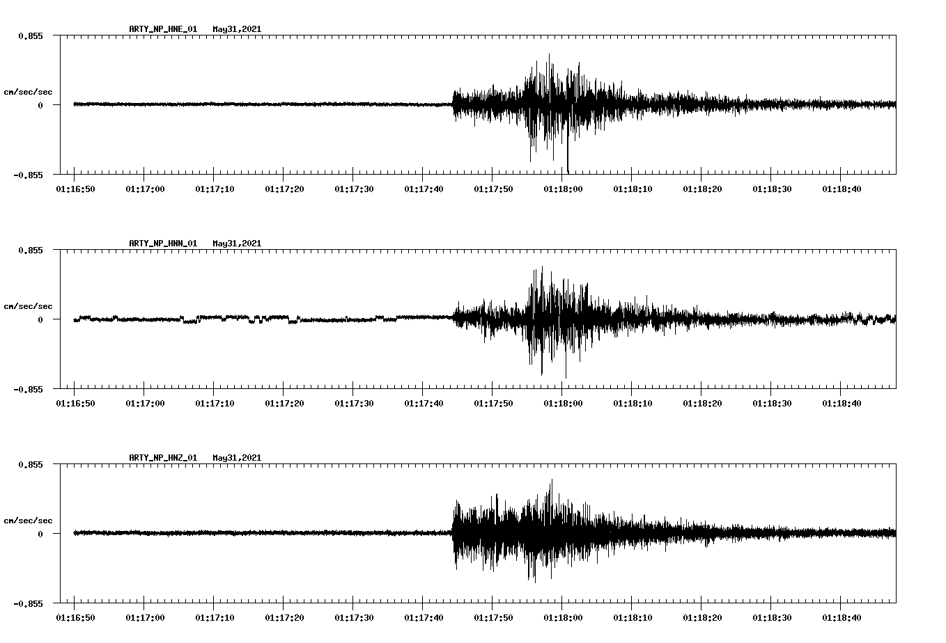 waveform image