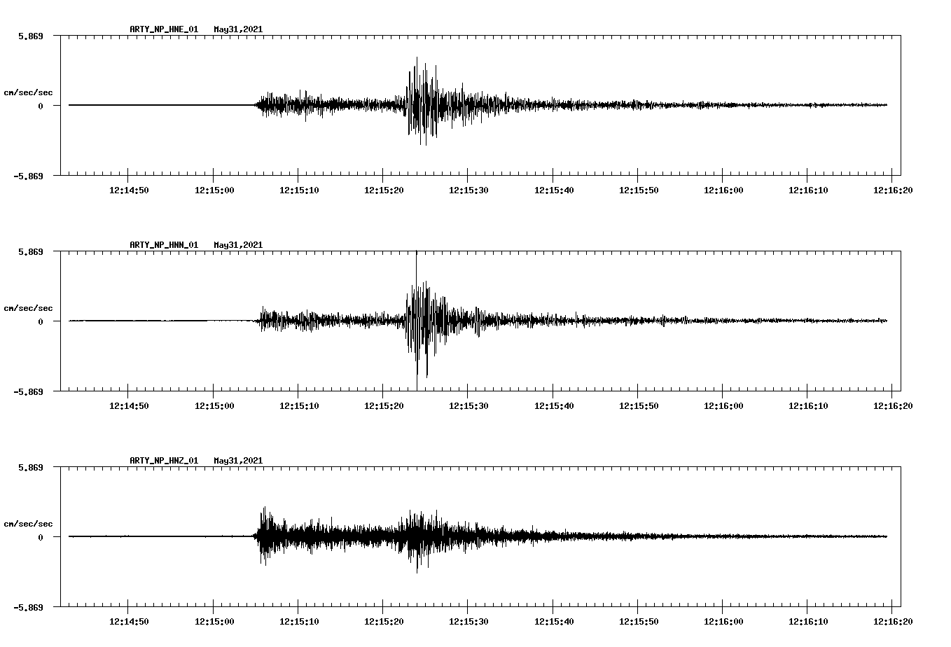waveform image