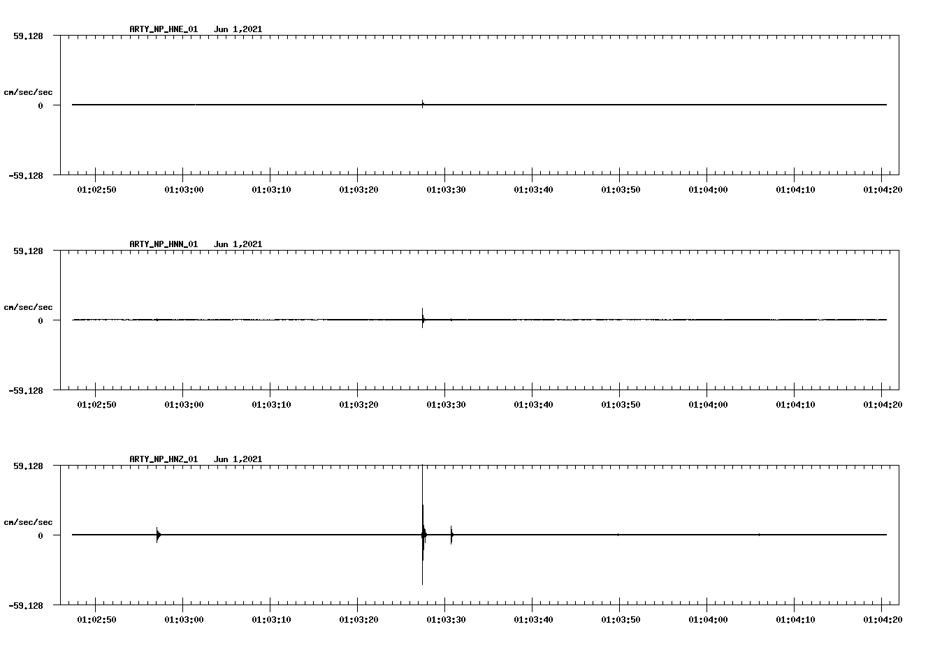 waveform image