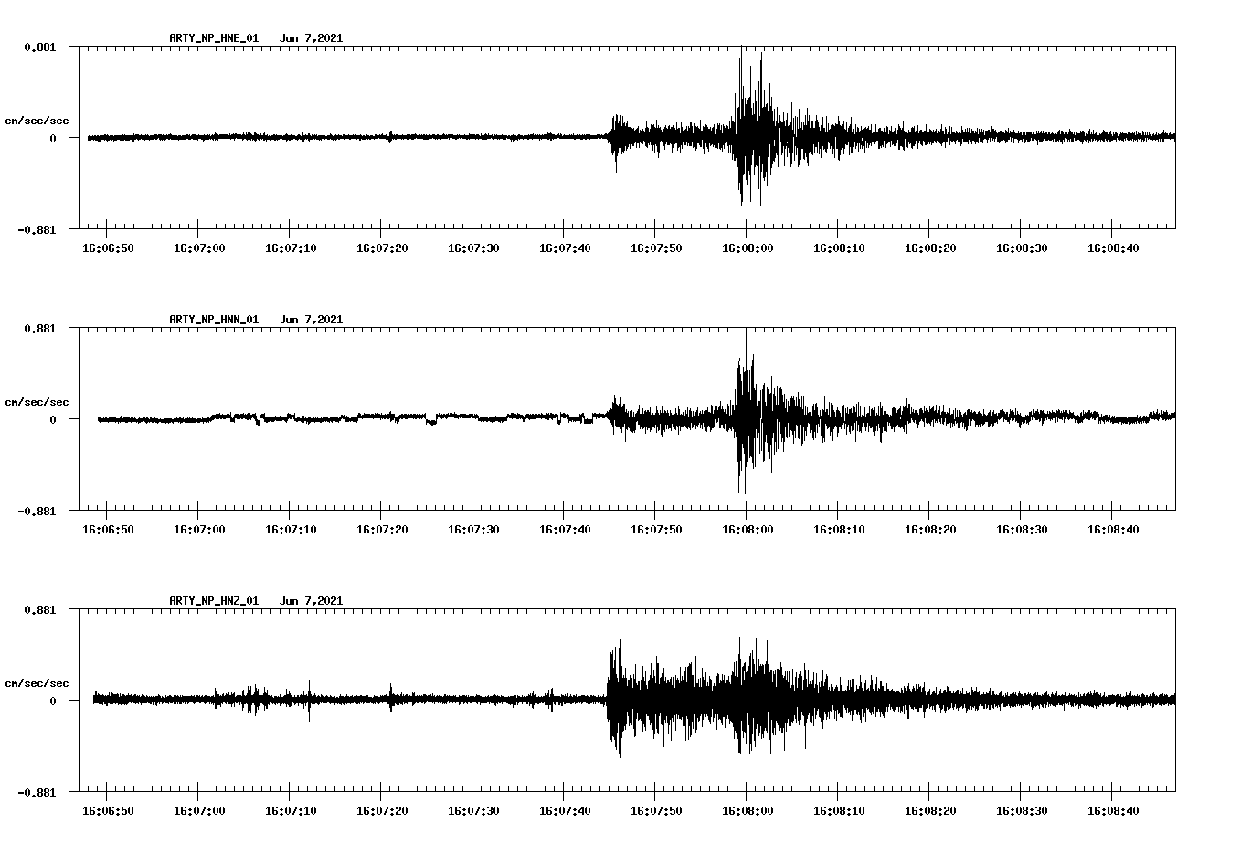 waveform image