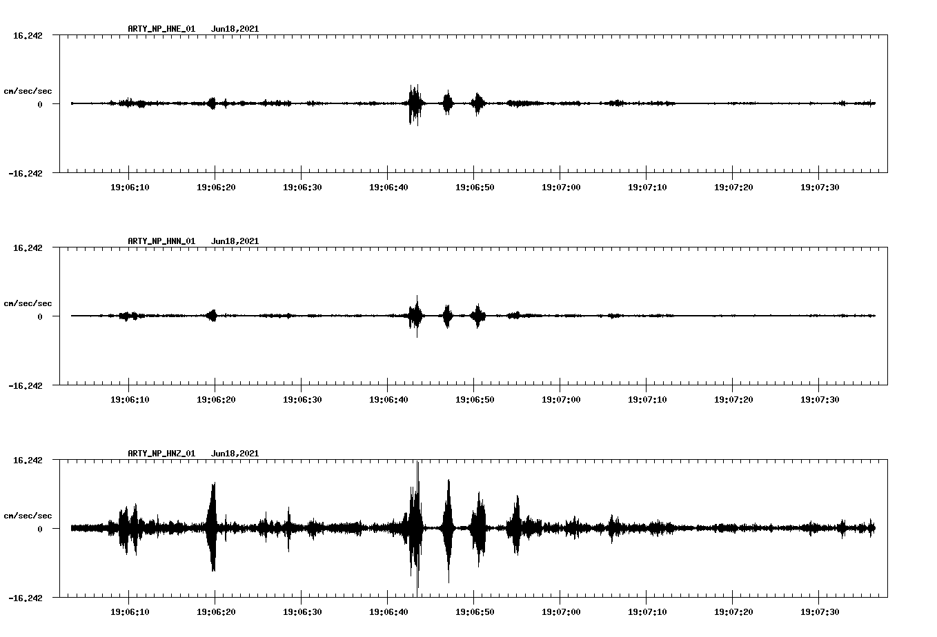 waveform image