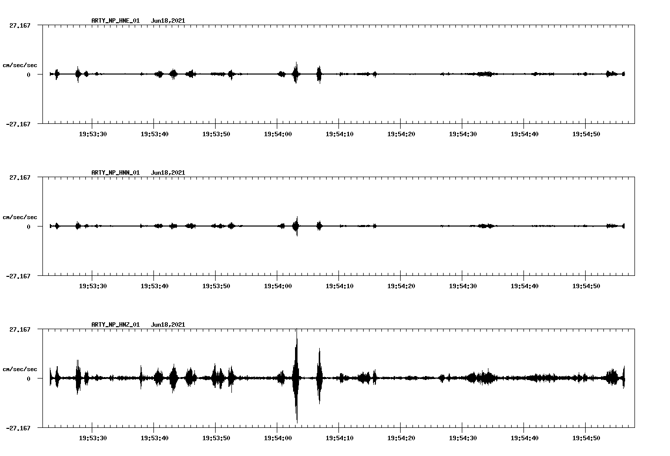 waveform image