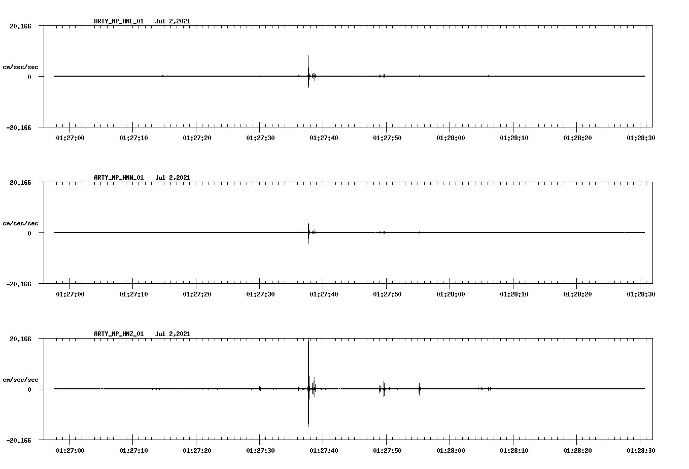 waveform image