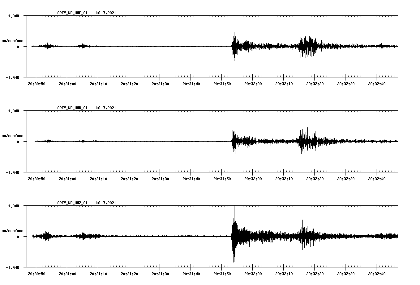 waveform image