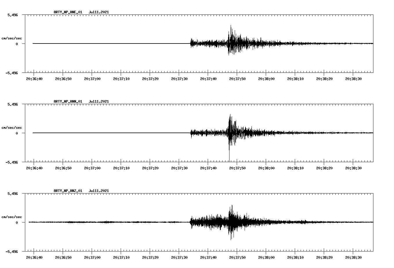 waveform image