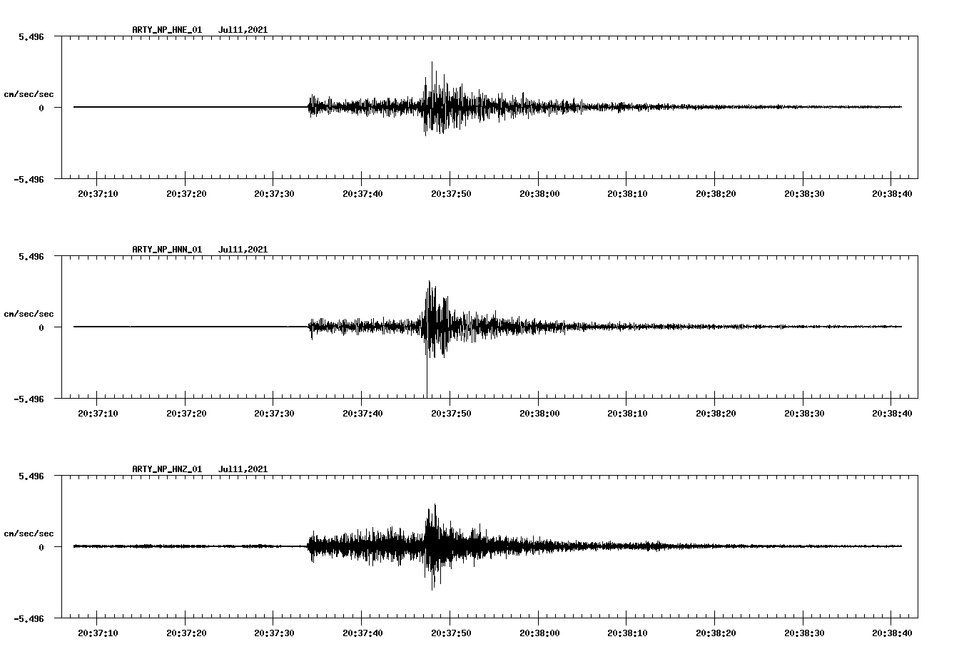 waveform image